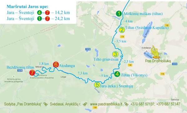 Maršrutai Jaros upe